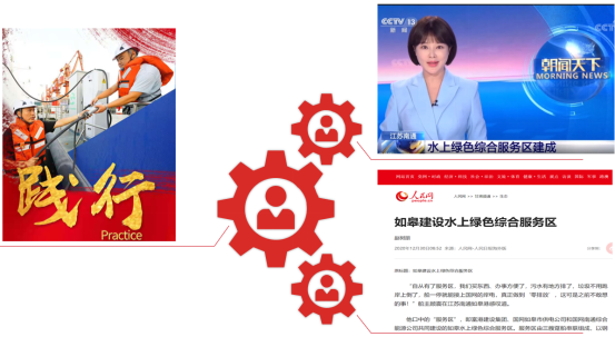 优秀书记项目│彩乐园(中国)产业集团：“一路先锋”助推高质量开展阔步前行