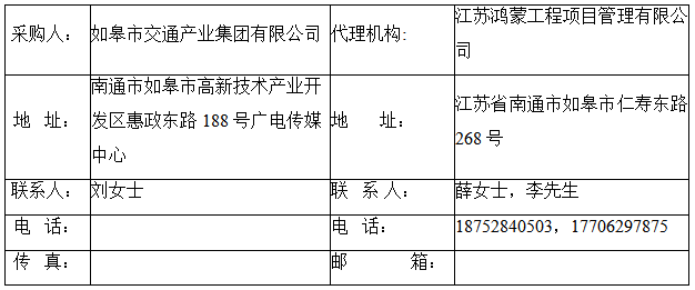 如皋市彩乐园(中国)产业集团有限公司框架协议合作单位征集项目征集公告