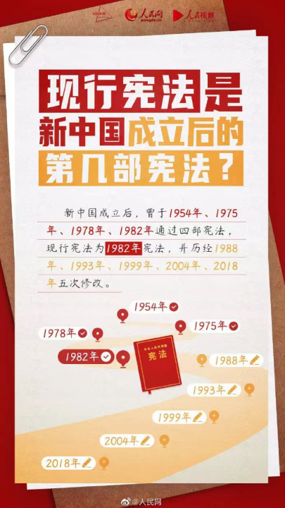 宪法宣传周 | 普及宪法知识，弘扬宪法精神