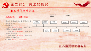 富港建设集团召开“12·4国家宪法日”主题党日活动暨党建共建签约仪式